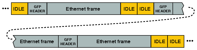View the figure
