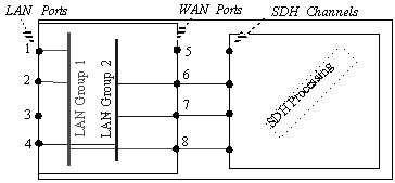 View the figure