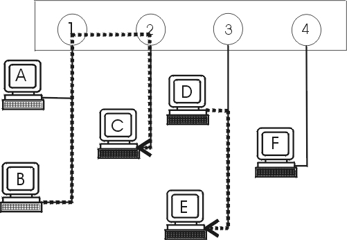 View the figure