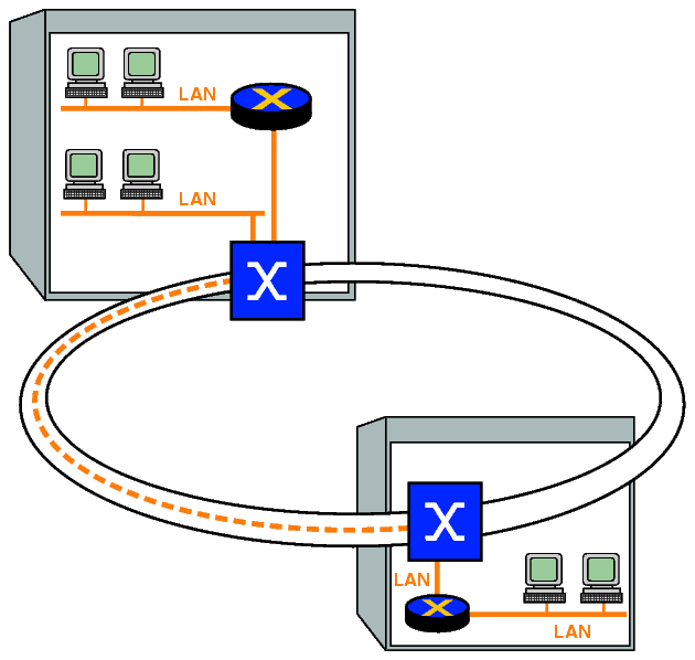 View the figure