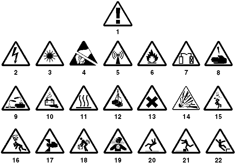 View the figure
