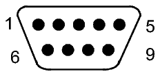 DC connector (AM unit)