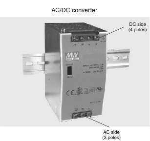 AC/DC converter