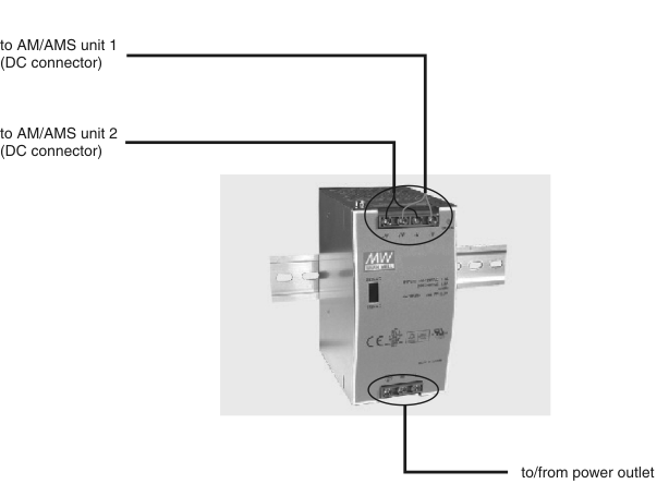 Cabling with AC/DC converter
