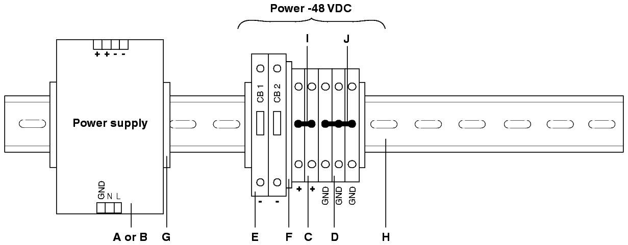 DIN rail with one power supply