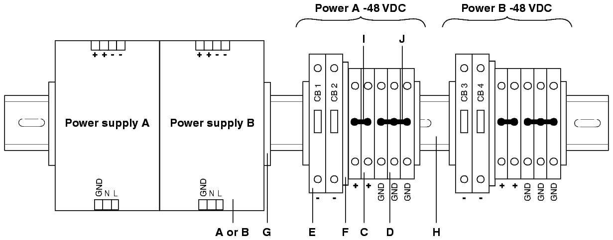DIN rail with two power supplies
