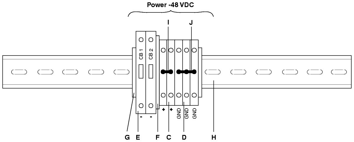 DIN rail without power supply (direct feed)