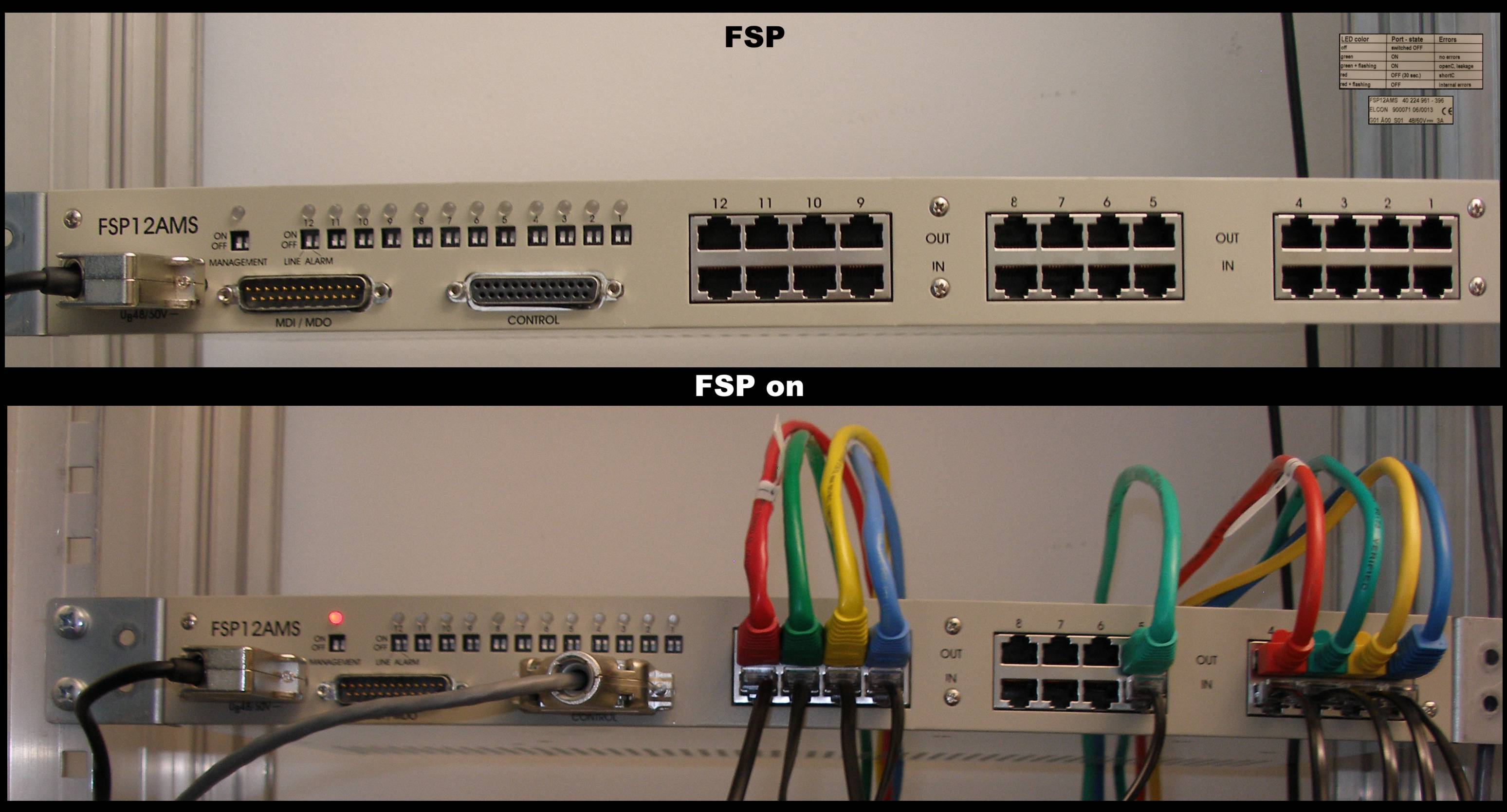 Remote Power Supply box