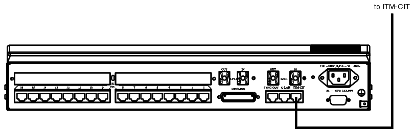 ITM-CIT cable (AM unit)