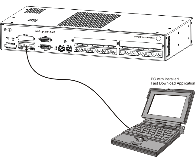 Connection with crossed Ethernet cable (AMS unit)