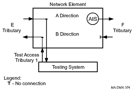 View the figure