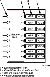 LNW170 in switched mode