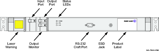 Optical amplifier (rear access)