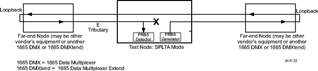 View the figure