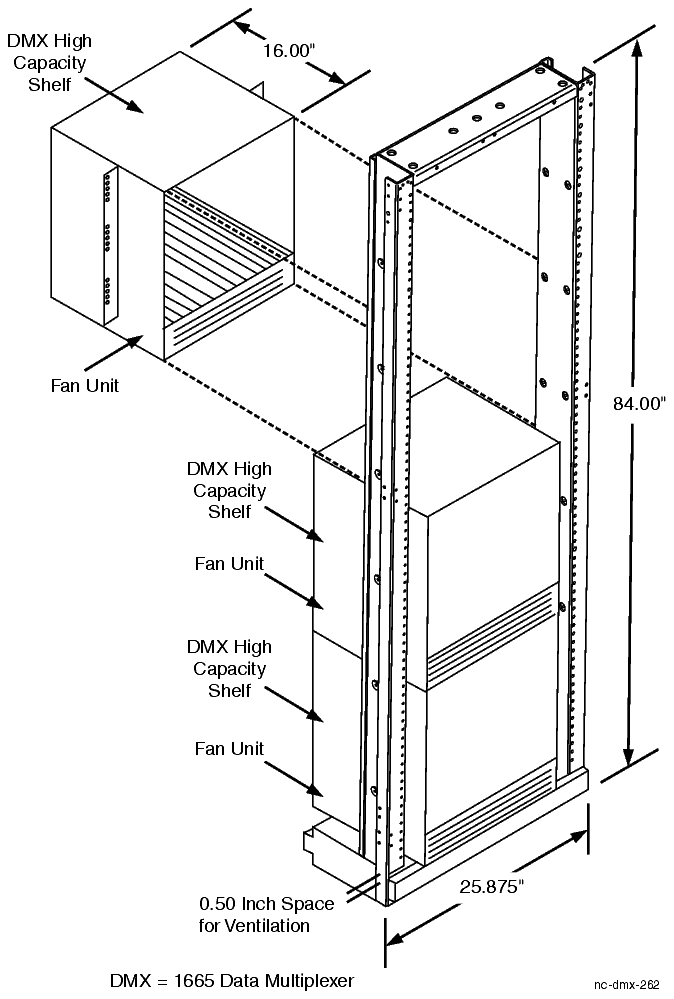 Alcatel-Lucent 1665 DMX High Capacity shelf mounted to the rear of a 23-inch frame