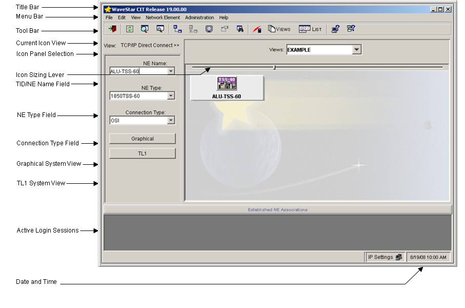 Example of network view