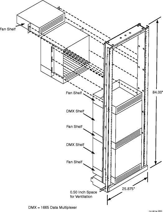 Alcatel-Lucent 1665 DMX shelf mounted to the rear of a 23-inch frame