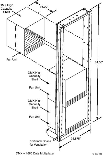 Alcatel-Lucent 1665 DMX High Capacity shelf mounted to the rear of a 23-inch frame