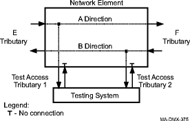 View the figure