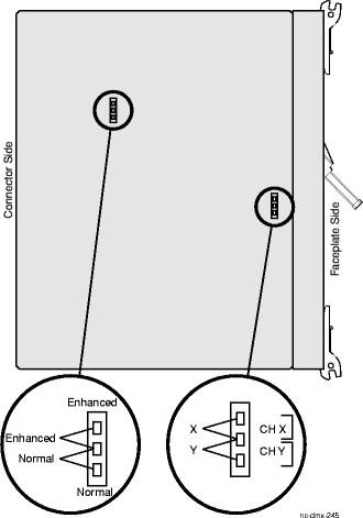 Jumper settings for LNW121B–159B