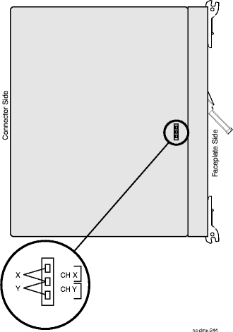 Jumper settings for LNW221–259