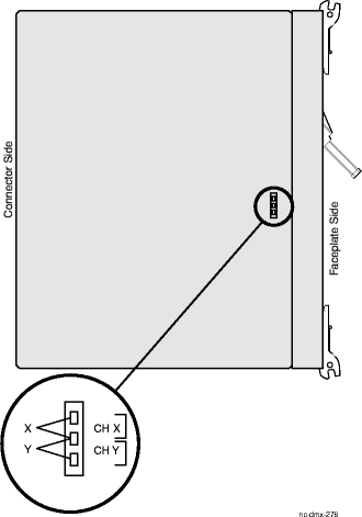 Jumper settings for LNW421–LNW459