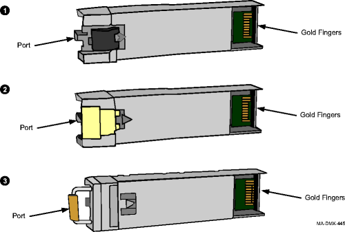 View the figure