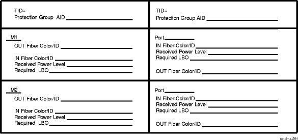 View the figure