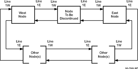 View the figure