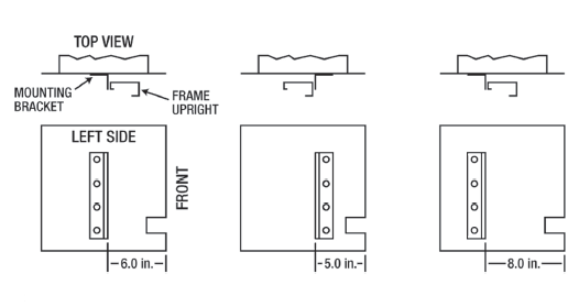 Mounting bracket positions on Alcatel-Lucent 1665 DMXtend shelf