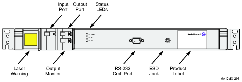Optical amplifier (rear access)