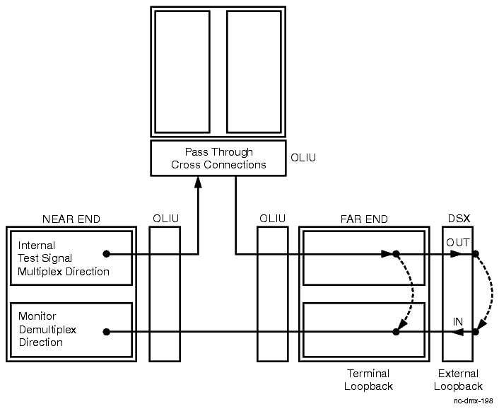 Alcatel Lucent Documentation Library