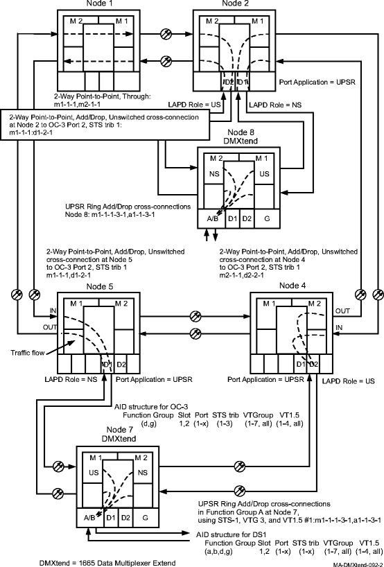 View the figure