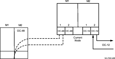 View the figure