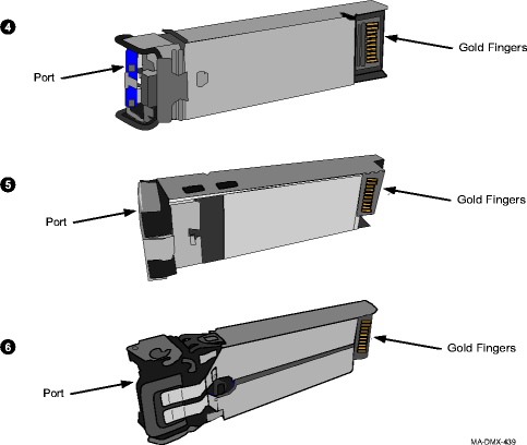 View the figure