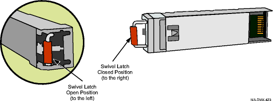 Latch type 3 (opened and closed)