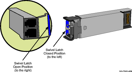 Latch type 4, 5, 6, 7, and 8 (opened and closed)