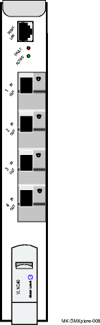 VLNC40 circuit pack