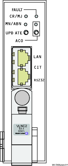 SYSCTL circuit pack