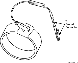 Static control wrist strap