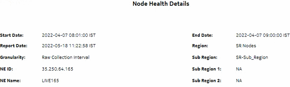 Node Health Details report