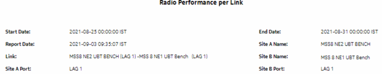 Radio Performance per Link report
