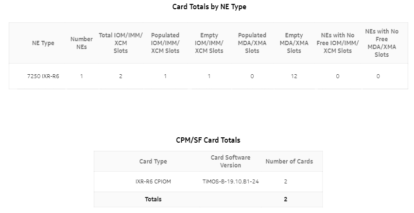 Card Inventory (NSP) report