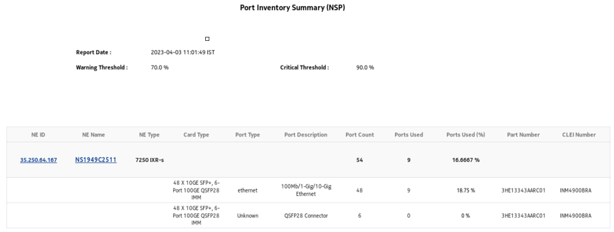 Port Inventory Summary (NSP) report
