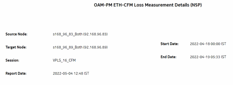 OAM-PM ETH-CFM Loss Measurement Details (NSP) report – Loss Details for Inter Frame Delay Variation