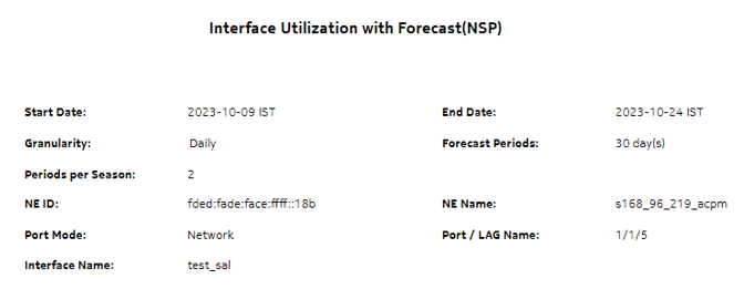 Interface Utilization with Forecast (NSP) report