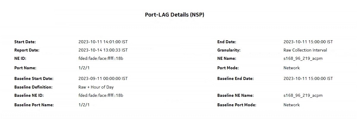 Port-LAG Details report (NSP) with baseline