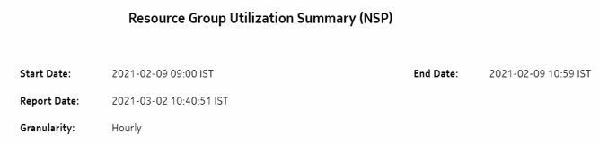 Resource Group Utilization Summary (NSP) report