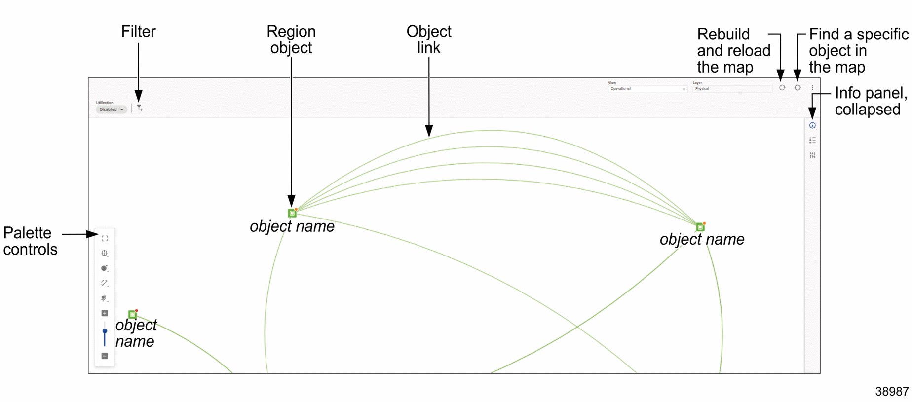 Common map layout