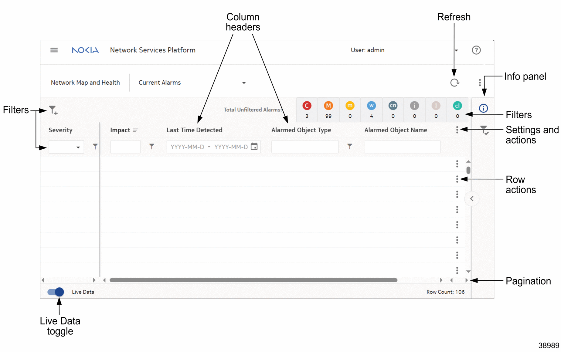 Common list layout